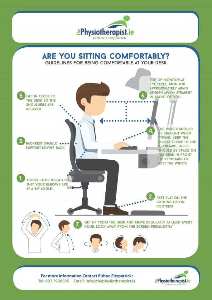 Office Ergonomics - The Physiotherapist